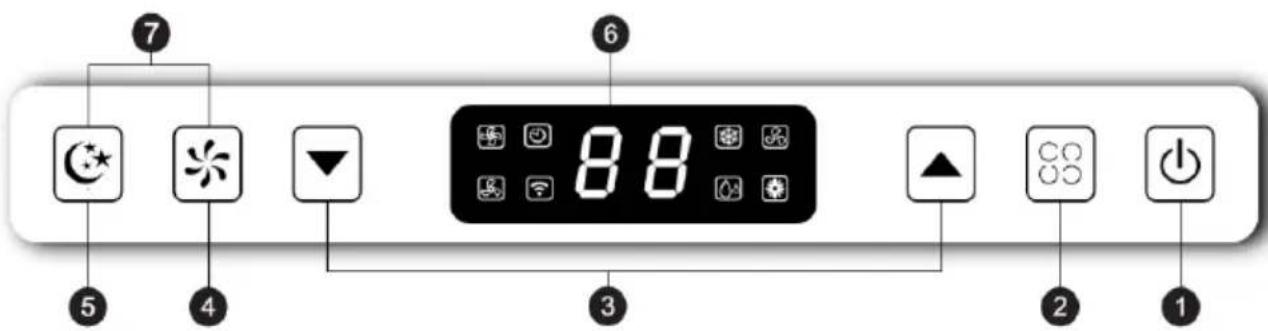 Be Cool BC5CSKL26 - PANNELLO DI CONTROLLO - 1
