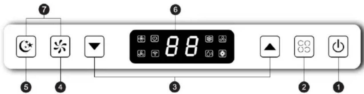Be Cool BC5CSKL26 - Control panel - 1