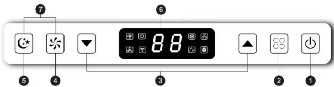 Be Cool BC5CSKL26 - PANOU DE COMANDĂ - 1