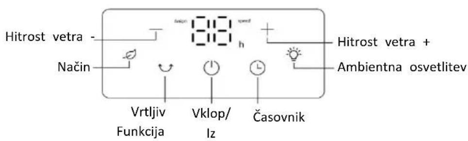 Be Cool BCBLLFAN2601 - Nadzorna plošča / Daljinski upravljalnik - 1