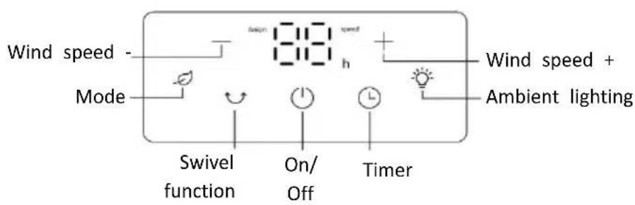 Be Cool BCBLLFAN2601 - Control panel / Remote Control - 1