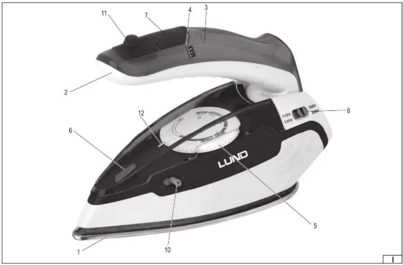 Lund 68100 - 1