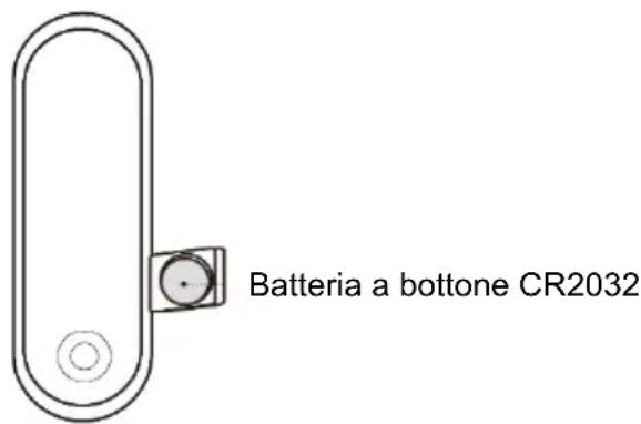 Be Cool BCAuraSilk102 - Preparazione del telecomando – Inserimento o sostituzione delle batterie - 2