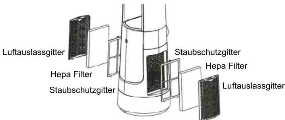 Be Cool BCAuraSilk102 - H13 HEPA Filter und Staubschutzfilter - 1