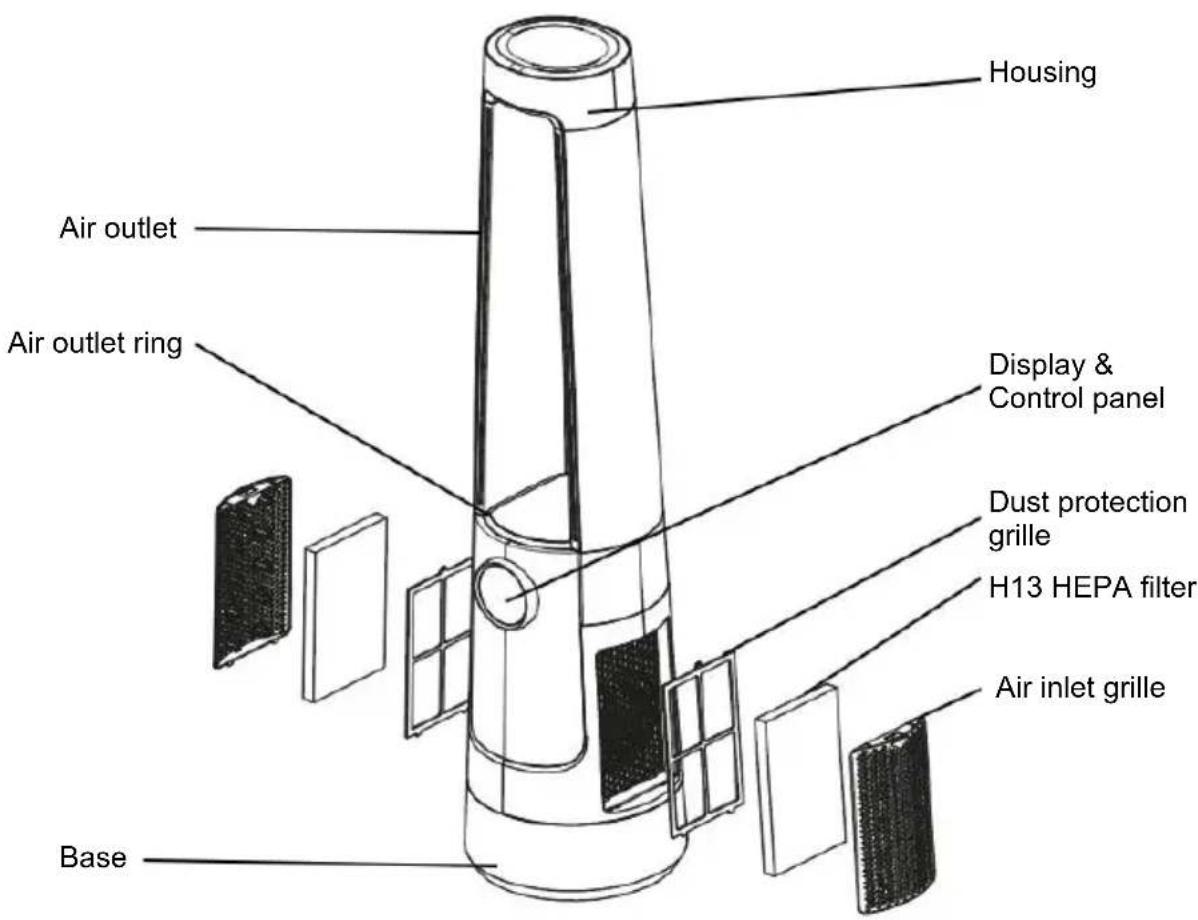 Be Cool BCAuraSilk102 - Description of the device - 1