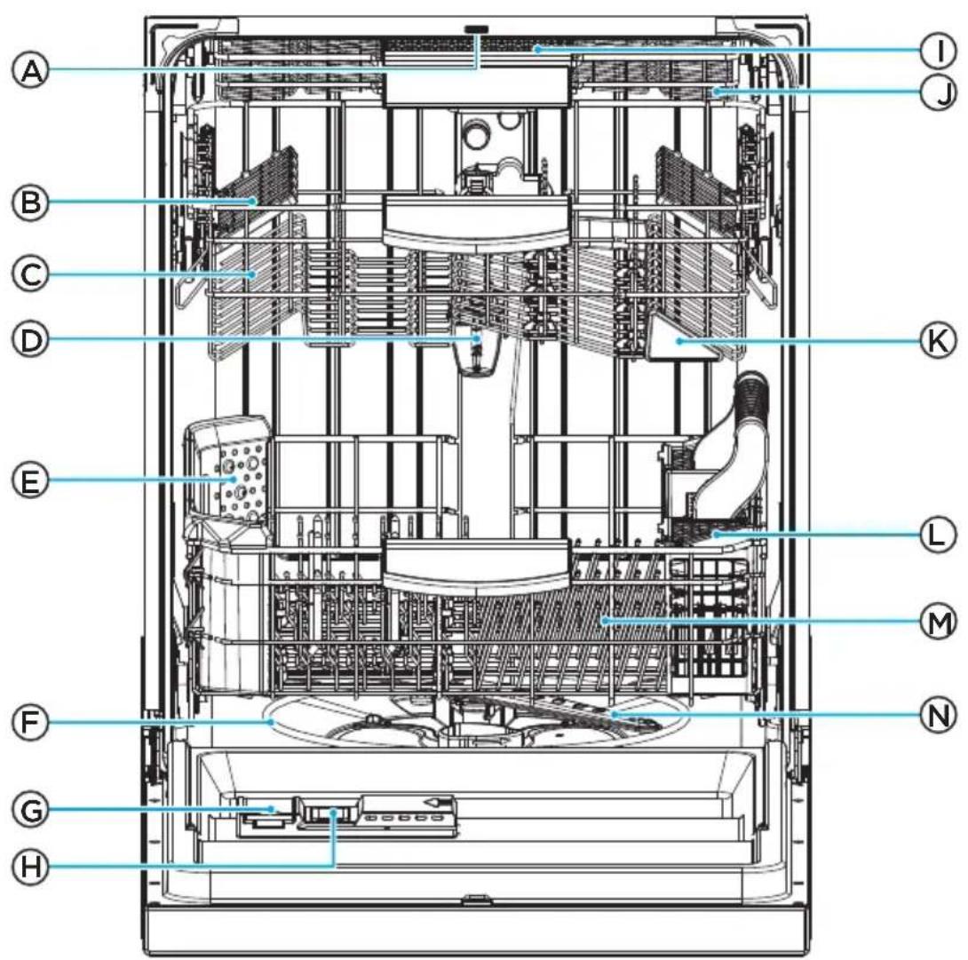MIDEA MDT24P5AST - PIÈCES ET CARACTÉRISTIQUES - 1