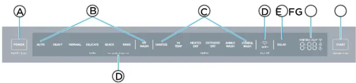 MIDEA MDT24P5AST - CONTROLES - 1