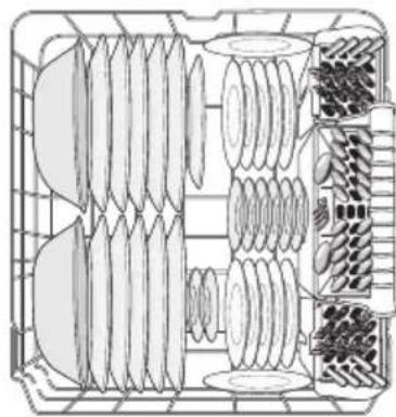 MIDEA MDT24P5AST - CHARGEMENTS RECOMMANDÉS - 3