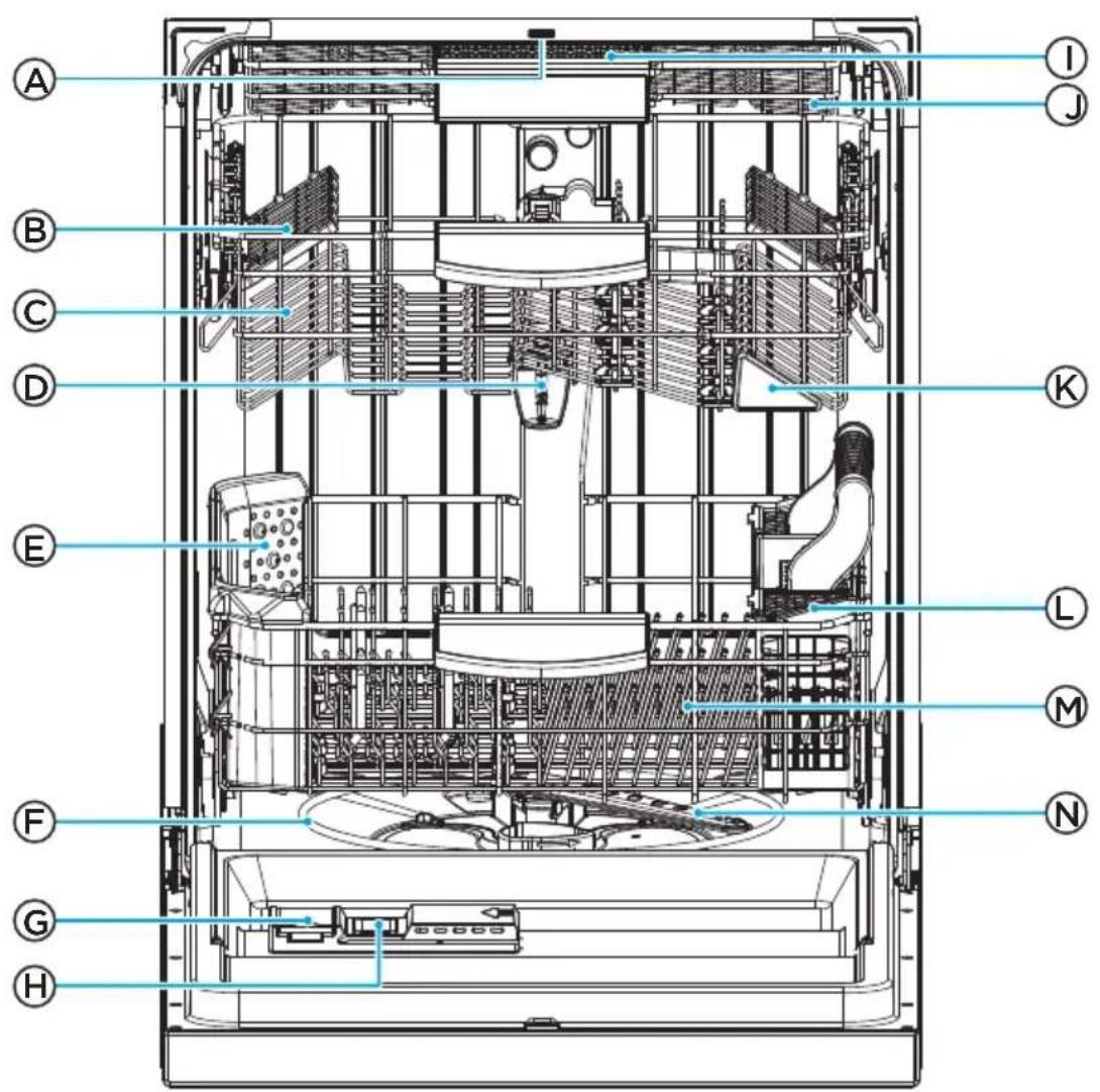 MIDEA MDT24P5AST - PIEZAS Y CARACTERÍSTICAS - 1