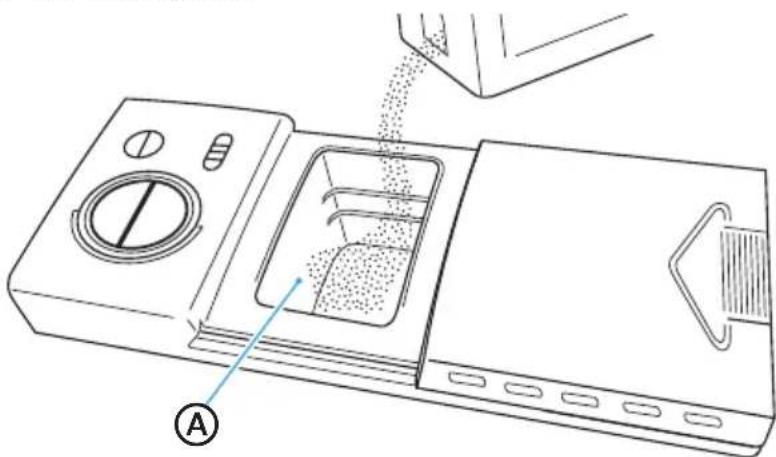 MIDEA MDT24P5AST - DISTRIBUTEUR DE DÉTERGENT - 2