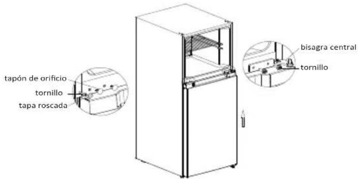 MIDEA MRT10D3BST - INVERTIR EL BATIENTE DE LA PUERTA - 13