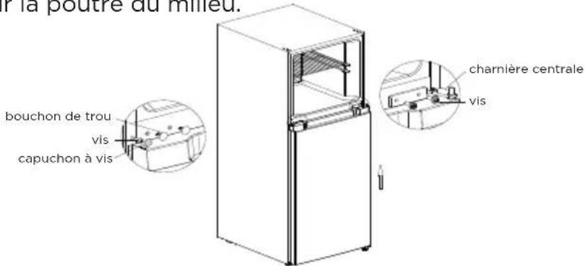 MIDEA MRT10D3BST - METTEZ LE RÉFRIGÉRATEUR DE NIVEAU - 14