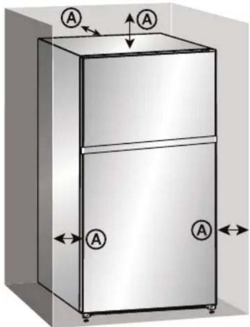 MIDEA MRT10D3BST - REMARQUES : - 1