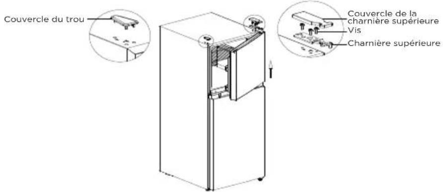 MIDEA MRT10D3BST - METTEZ LE RÉFRIGÉRATEUR DE NIVEAU - 13