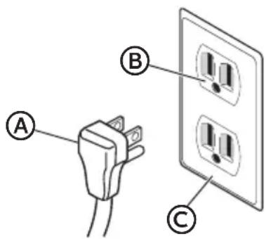 MIDEA MRT10D3BST - Electrical Shock Hazard - 1