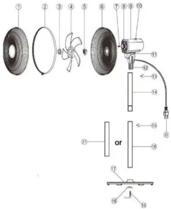 BLUEPALM BP40STTI26V2 - OVERVIEW THE FAN - 1