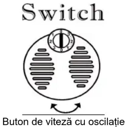 BLUEPALM BP40STTI26V2 - FUNCTIA SPEED - 1