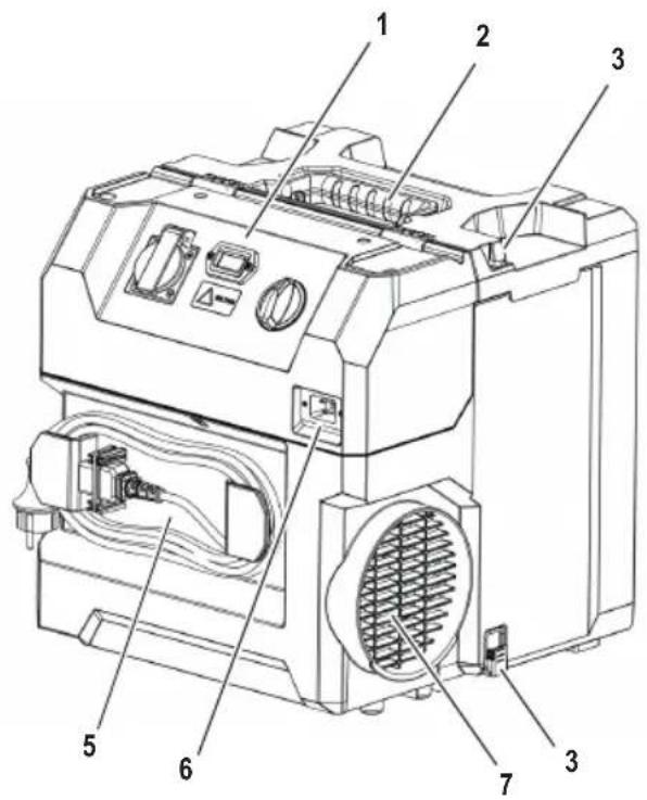Starmix Aeroxx 750 - 1