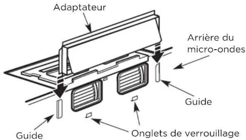 MIDEA MMO19S14ASTC - REMARQUE : - 2