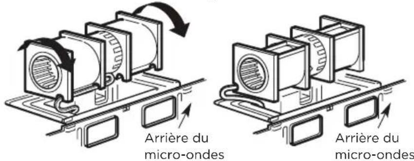 MIDEA MMO19S14ASTC - A3. ADAPTATION DUSOUFFLEUR DU MICRO-ONDES POUR L'ÉCHAPPEMENT SUPÉRIEUR EXTÉRIEUR - 3