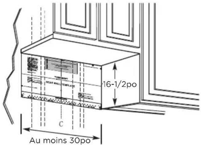 MIDEA MMO19S14ASTC - DÉTERMINATION DE L'EMPLACEMENT DE LA PLAQUE MURALE SOUS VOTRE ARMOIRE - 1