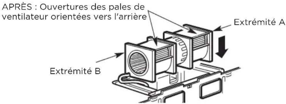 MIDEA MMO19S14ASTC - B5. ADAPTATION DU SOUFFLEUR À MICRO-ONDES POUR L'ÉCHAPPEMENT ARRIÈRE EXTÉRIEUR - 12