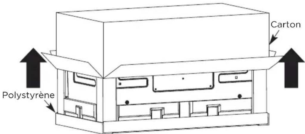 MIDEA MMO19S14ASTC - RETRAIT DU FOUR À MICRO-ONDES DU CARTON/RETRAIT DE LA PLAQUE DE MONTAGE - 2