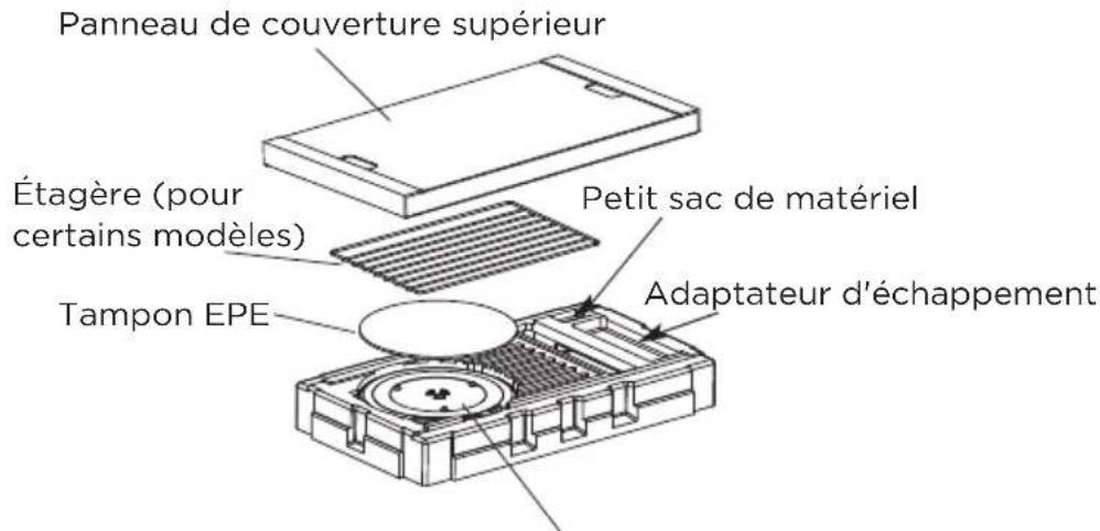 MIDEA MMO19S14ASTC - RETRAIT DU FOUR À MICRO-ONDES DU CARTON/RETRAIT DE LA PLAQUE DE MONTAGE - 1