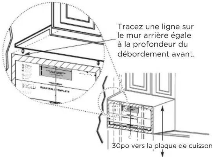 MIDEA MMO19S14ASTC - Position de la plaque - sous l'armoire inférieure encastrée avec un débordement à l'avant - 1