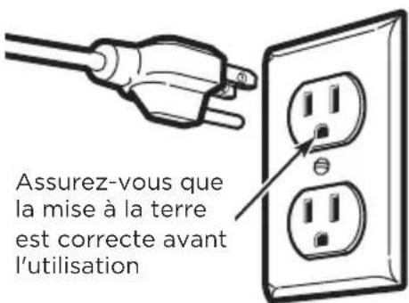 MIDEA MMO19S14ASTC - Avant d'utiliser votre micro-ondes - 3