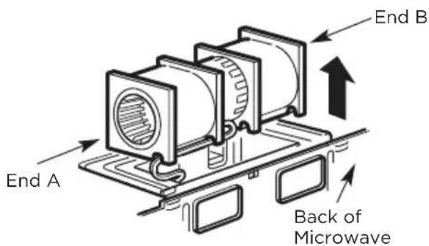 MIDEA MMO19S14ASTC - A3. ADAPTING MICROWAVE BLOWER FOR OUTSIDE TOP EXHAUST - 2