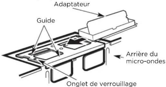 MIDEA MMO19S14ASTC - MISE EN GARDE : - 2