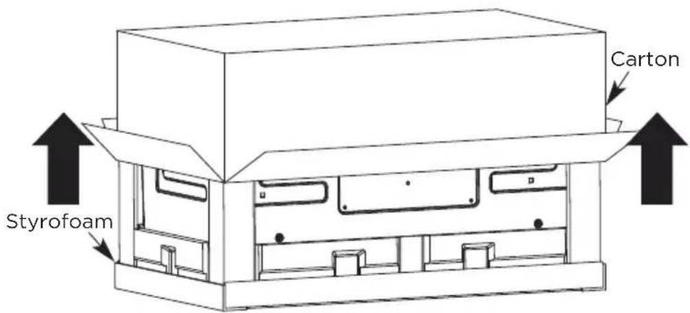 MIDEA MMO19S14ASTC - REMOVING THE MICROWAVE OVEN FROM THE CARTON/REMOVING THE MOUNTING PLATE - 2