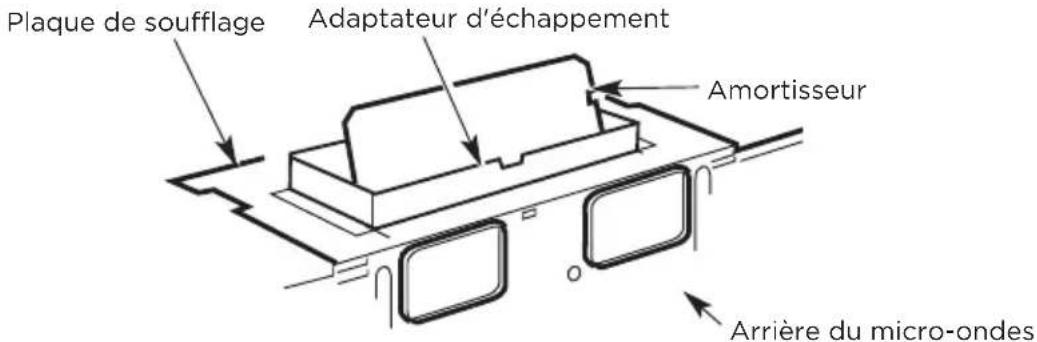 MIDEA MMO19S14ASTC - A4. VÉRIFIEZ LE BON FONCTIONNEMENT DE L'AMORTISSEUR - 1