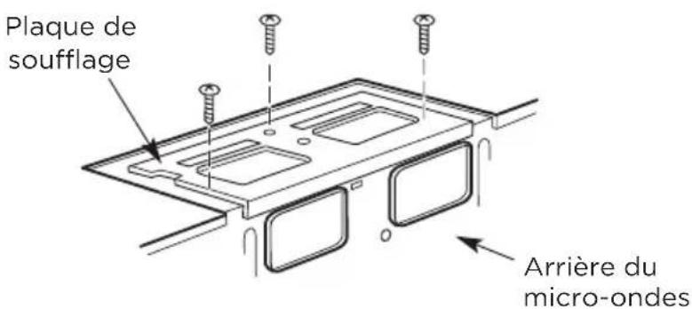 MIDEA MMO19S14ASTC - B2. RETIRER LA PLAQUE DU SOUFFLEUR - 1