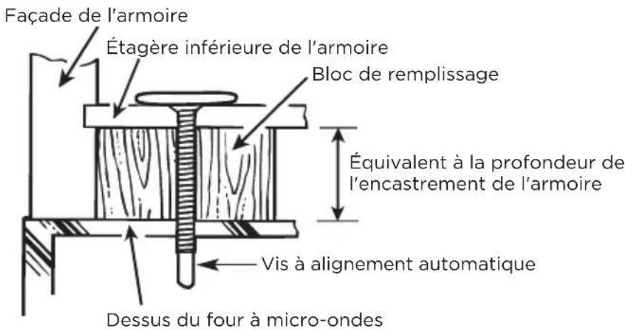 MIDEA MMO19S14ASTC - REMARQUE : - 3
