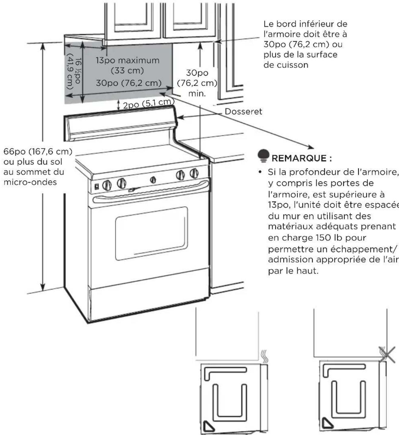 MIDEA MMO19S14ASTC - Tournevis Phillips Crayon - 15