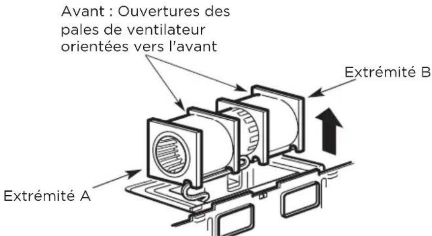 MIDEA MMO19S14ASTC - B5. ADAPTATION DU SOUFFLEUR À MICRO-ONDES POUR L'ÉCHAPPEMENT ARRIÈRE EXTÉRIEUR - 2