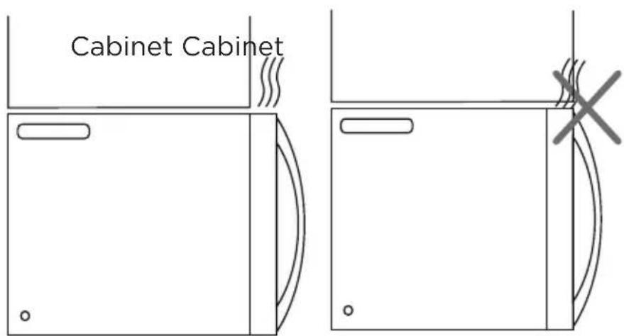 MIDEA MMO19S14ASTC - C1. ATTACH THE MOUNTING PLATE TO THE WALL - 2