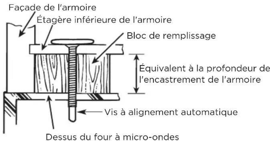 MIDEA MMO19S14ASTC - REMARQUE : - 3
