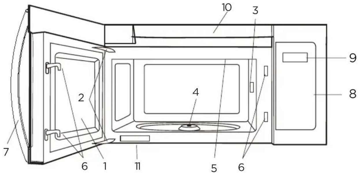 MIDEA MMO19S14ASTC - PART NAMES - 1