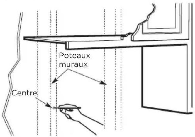 MIDEA MMO19S14ASTC - REPÉRAGE LES POTEAUX MURAUX - 1