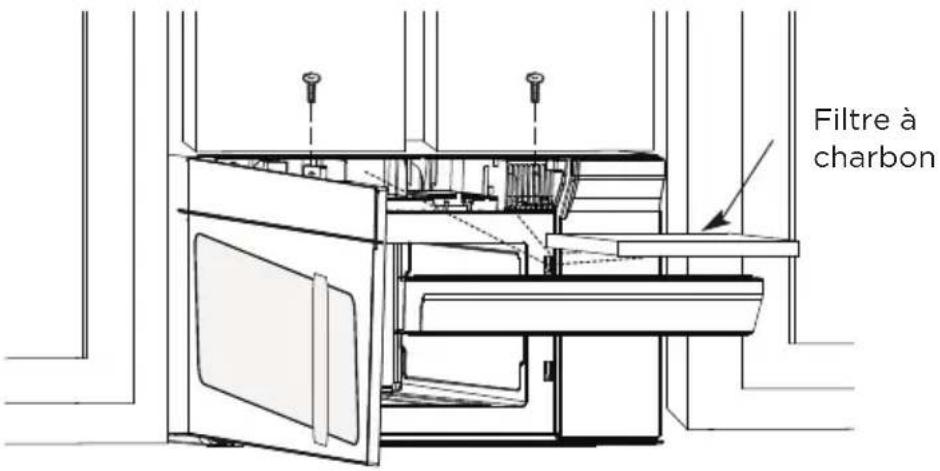 MIDEA MMO19S14ASTC - REMARQUE : - 1