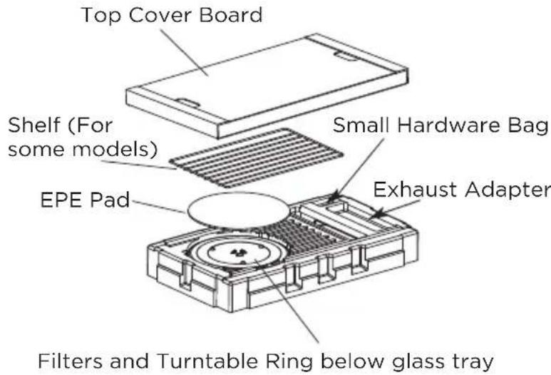 MIDEA MMO19S14ASTC - REMOVING THE MICROWAVE OVEN FROM THE CARTON/REMOVING THE MOUNTING PLATE - 1
