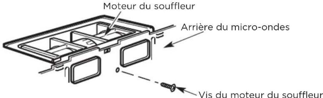 MIDEA MMO19S14ASTC - B5. ADAPTATION DU SOUFFLEUR À MICRO-ONDES POUR L'ÉCHAPPEMENT ARRIÈRE EXTÉRIEUR - 1