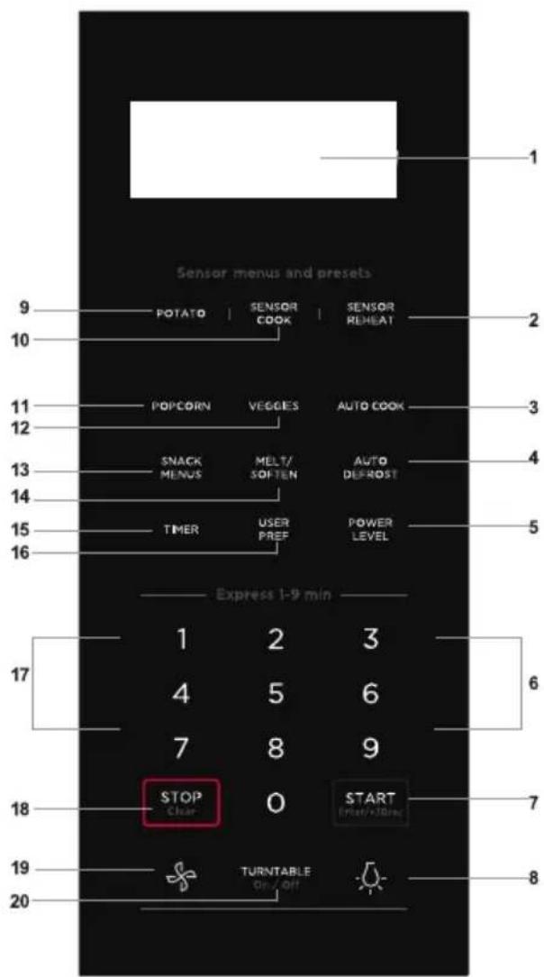MIDEA MMO19S14ASTC - Control Panel - 1