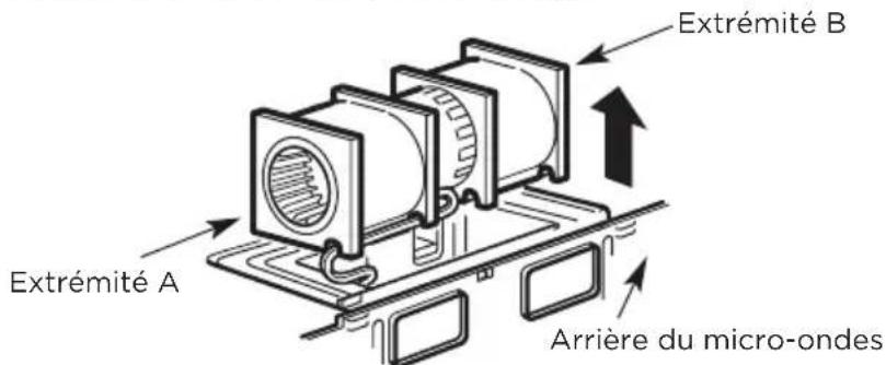 MIDEA MMO19S14ASTC - A3. ADAPTATION DUSOUFFLEUR DU MICRO-ONDES POUR L'ÉCHAPPEMENT SUPÉRIEUR EXTÉRIEUR - 2