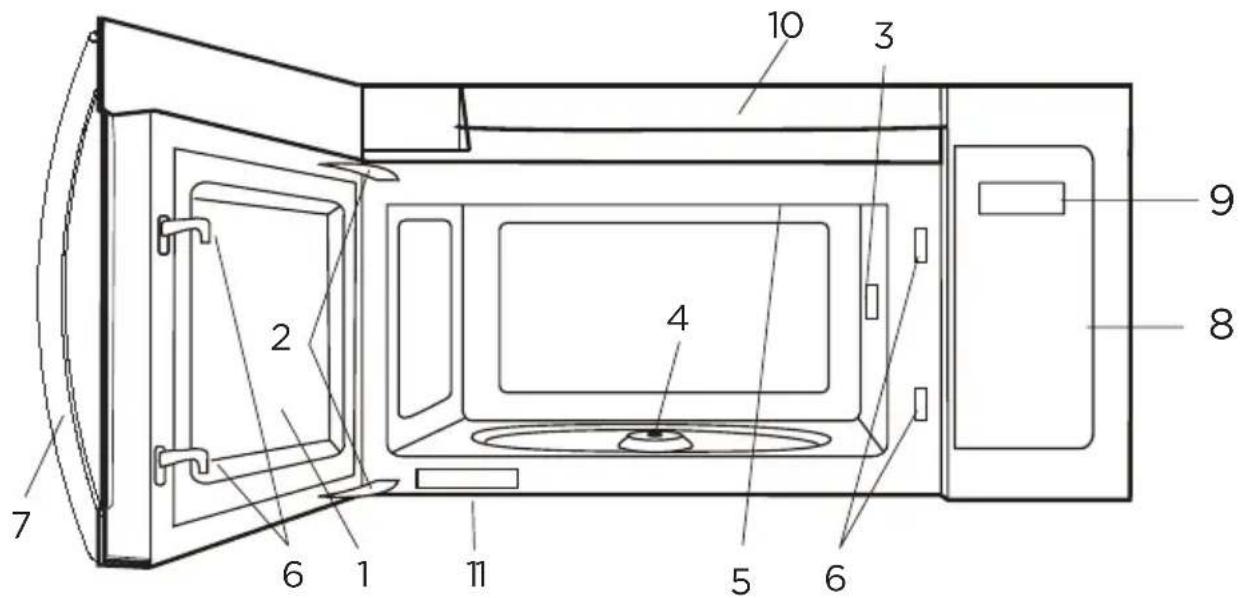 MIDEA MMO19S14ASTC - NOMS DES PIÈCES - 1