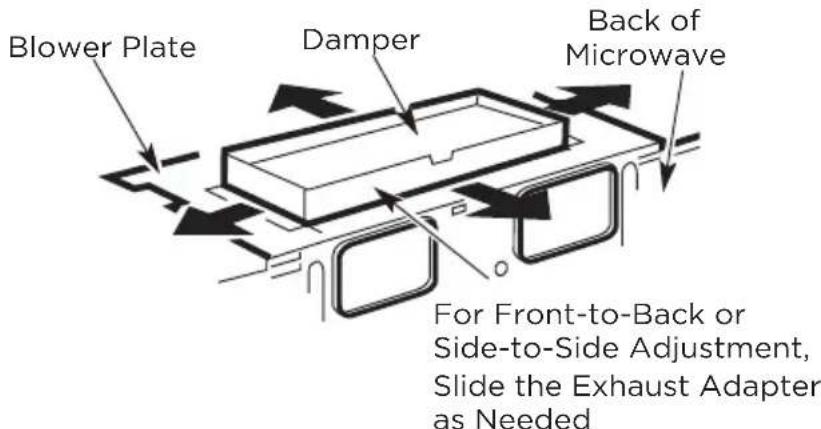 MIDEA MMO19S14ASTC - A6. ADJUST THE EXHAUST ADAPTOR - 1