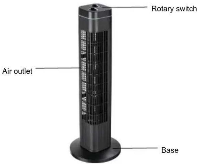 BLUEPALM BP78TV26 - Description of the device - 1